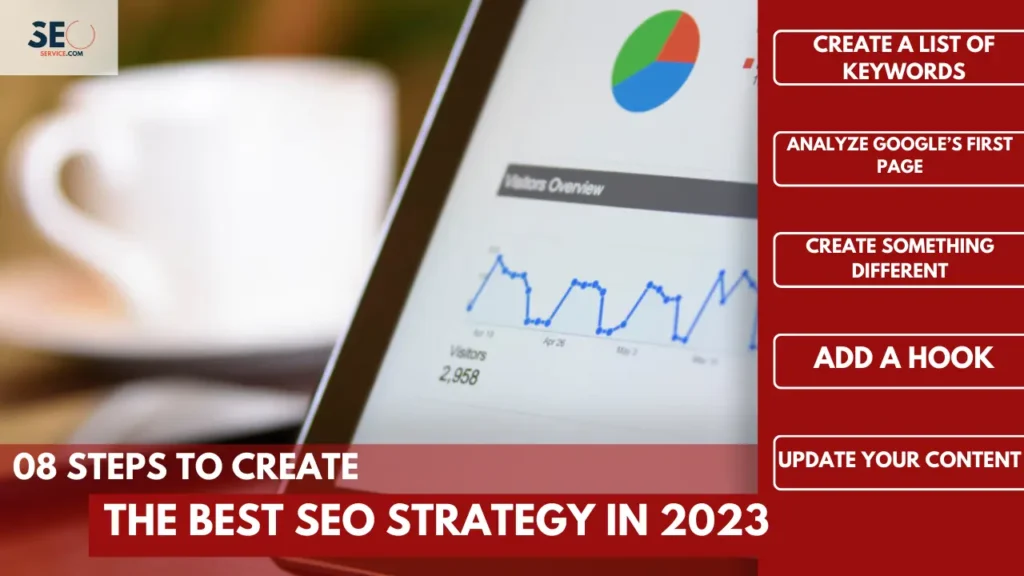 08 Steps To Create The Best SEO Strategy in 2023