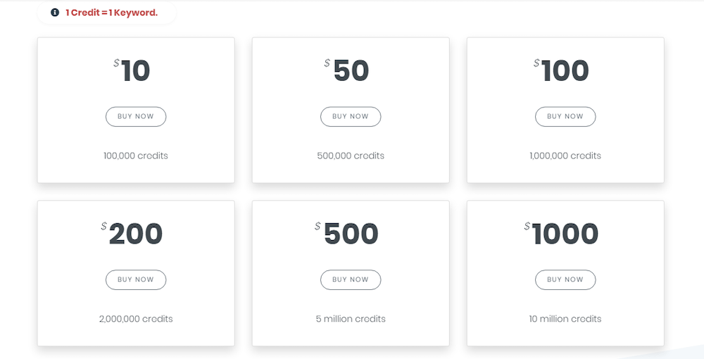 keywords everywhere tool pricing