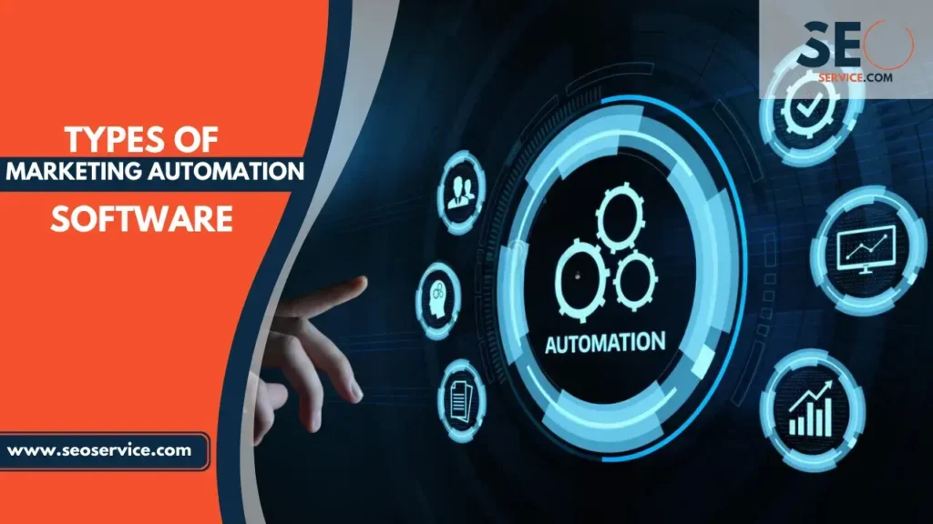 TYPES OF MARKETING AUTOMATION