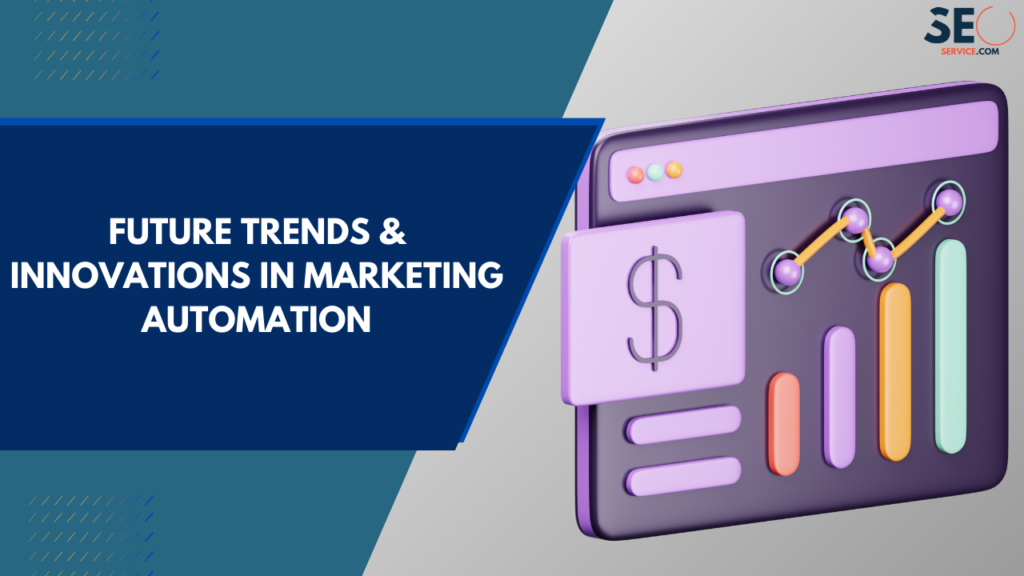Future Trends and Innovations Marketing 